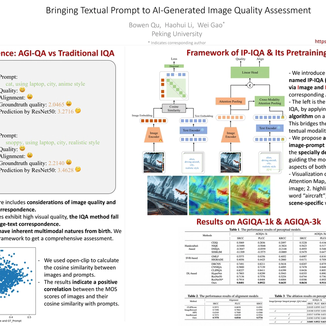 Bringing Textual Prompt to AI-Generated Image Quality Assessment