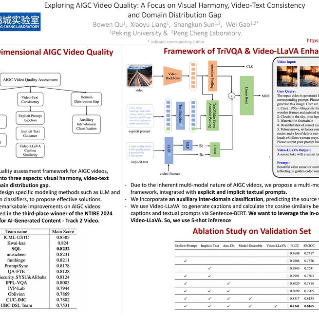 Exploring AIGC Video Quality: A Focus on Visual Harmony, Video-Text Consistency and Domain Distribution Gap